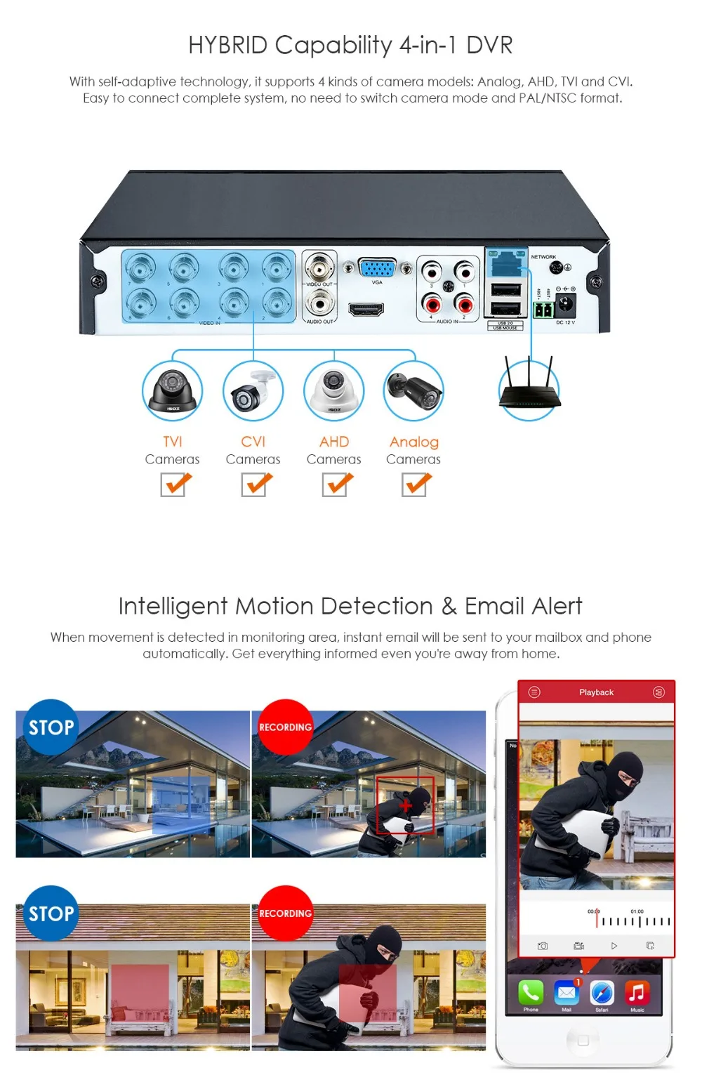 ZOSI 8CH CCTV Системы 720 P HDMI TVI 8CH видеонаблюдения DVR 4 шт 1,0 МП инфракрасная камера системы безопасности 1200 купольная камера tvl кабель для камеры CCTV Системы