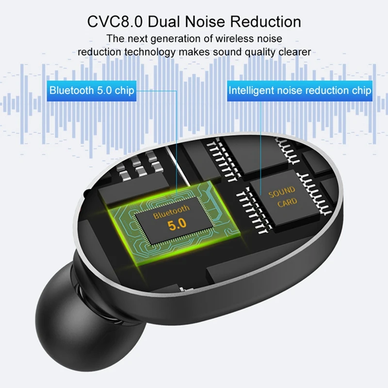 Bluetooth Wireless Earphone Tws Mini 5.0 Headphone With Charging Box 2200Mah Sports Stereo Headset For Ios Android | Электроника