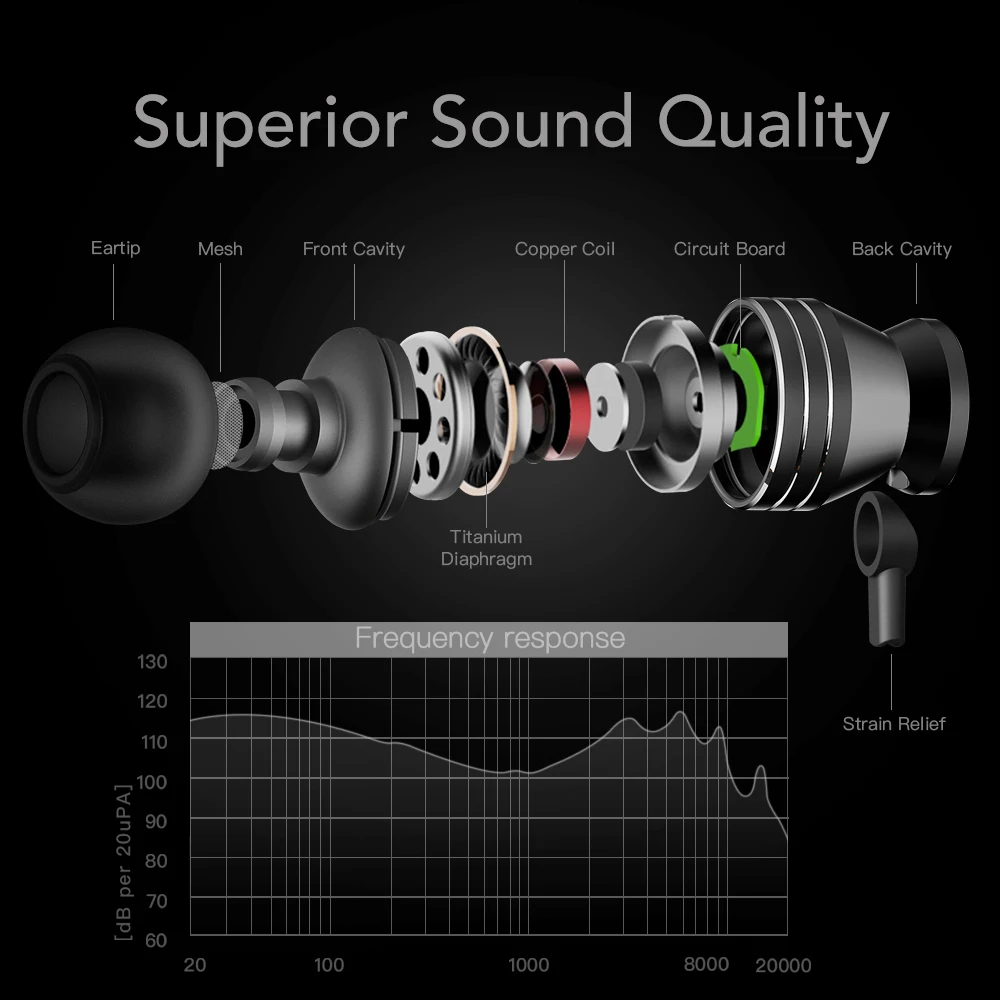 GGMM C300 металлические наушники гарнитура музыкальные с микрофоном HD HiFi Звук для