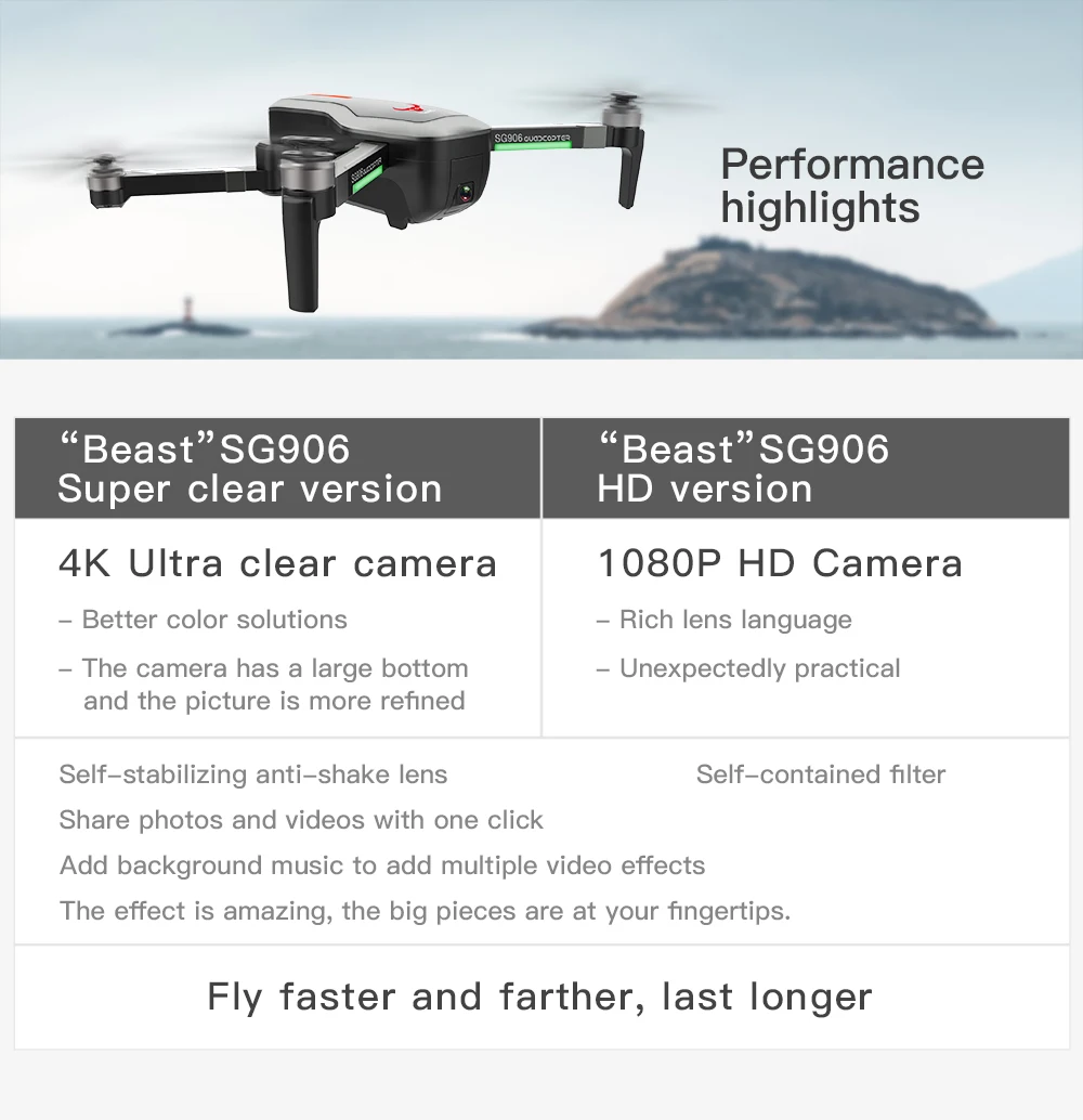 SG906 Дрон GPS с 5G wifi 4K камера бесщеточный Квадрокоптер селфи Дроны с камерой HD VS SJRC F11 PRO E520S B4W