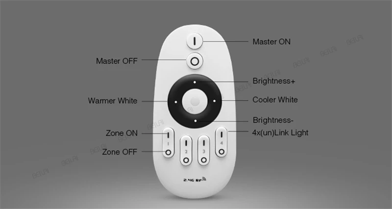 Miboxer одноцветная Цветовая температура RGB RGBW RGB+ CCT контроллер светодиодной ленты WiFi iBox умный светильник 2,4G беспроводной пульт дистанционного управления FUT038