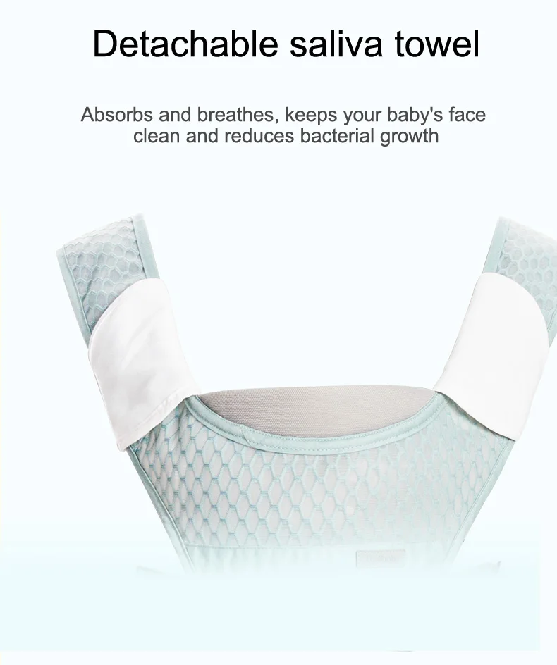 Ibelibaby Детские переноски, дышащая сетка, новорожденный Хипсит(пояс для ношения ребенка), защита от o-ног, Детские аксессуары 360
