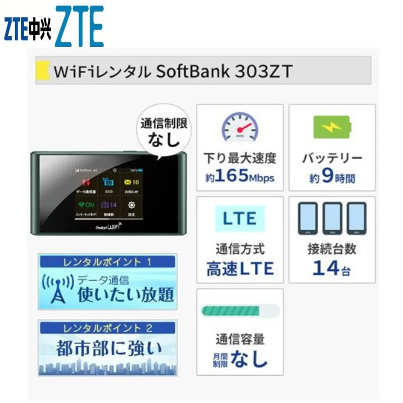 ZTE Softbank 303zt LTE 4G Wi Fi карманный маршрутизатор разблокирован|3G/4G роутеры| |