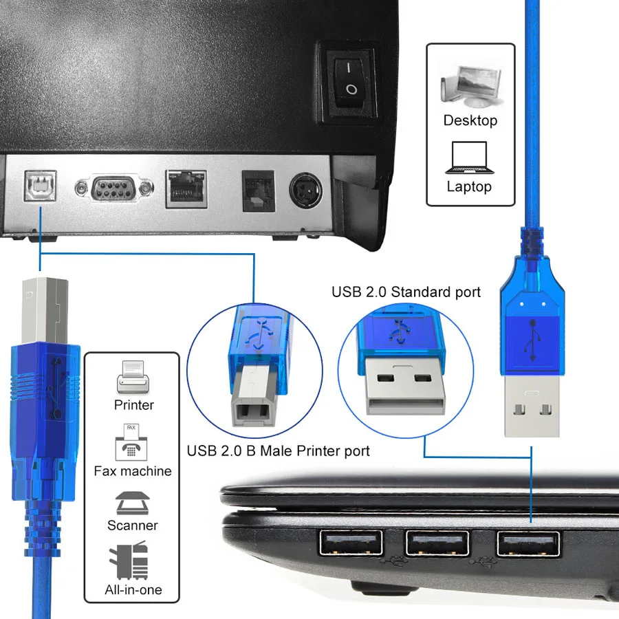 Высокоскоростной Кабель для принтера 0 3 м 5 1 8 10 USB 2 кабель типа А папа в сканер