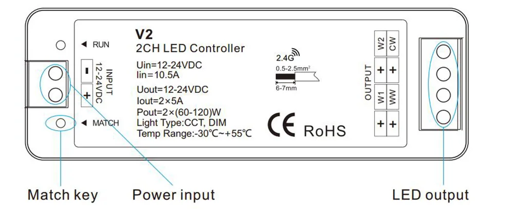 12V Светодиодный контроллер CCT 2CH RF беспроводной пульт дистанционного управления 2,4G 10A 24V DC 12V умный Wifi диммер для двух белых одноцветных светодиодных лент светильник