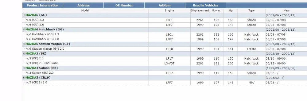 Детали двигателя узел дроссельной заслонки L3R4-13-640 для mazda 3 2.0L 2005-2010 mazda 6 atenza 2007-2010 2.0L mazda 5 2007-2010