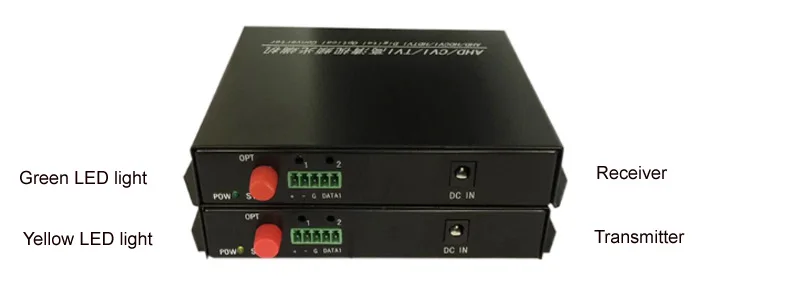 Высококачественные HD CVI 8-канальные волоконно-оптические преобразователи