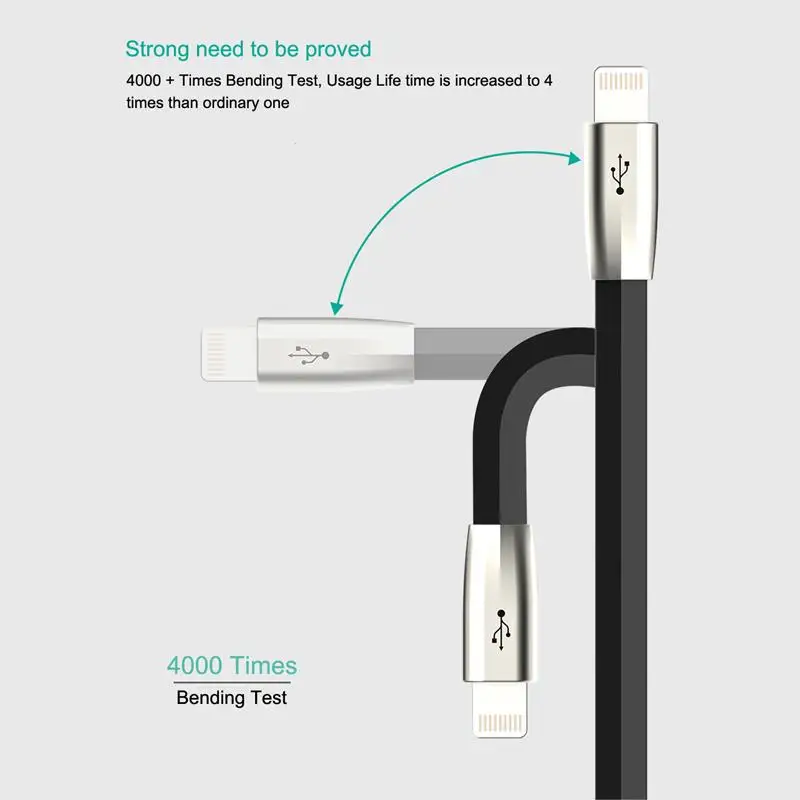 TOTU 3 в 1 USB кабель для iPhone Xs Max Xr X 8 7 быстрое зарядное устройство Type C c Micro мобильного