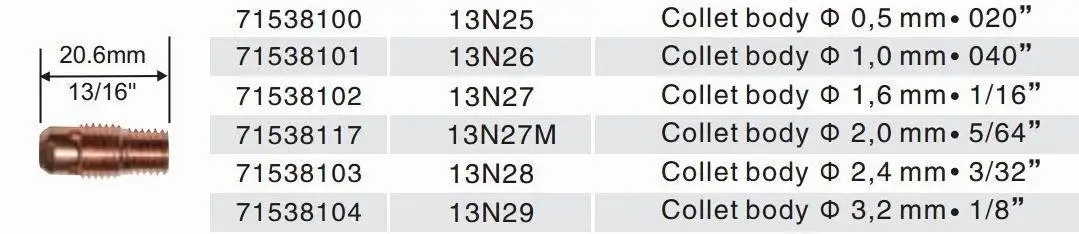 CHNsalescom 18 шт 13N29 корпус Коллет и 13N24 для Tig сварки WP 9/20/25 3 2 мм 1/8&quot|Сварочные сопла| |