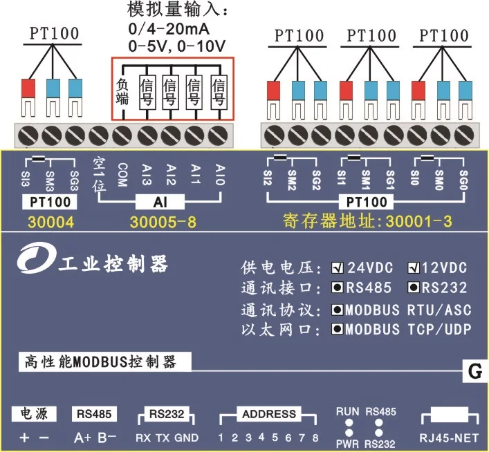 Модуль сбора термостойкости 4PT100 4-ионный вход RS485 RS232 modbus TCP & RTU температурный