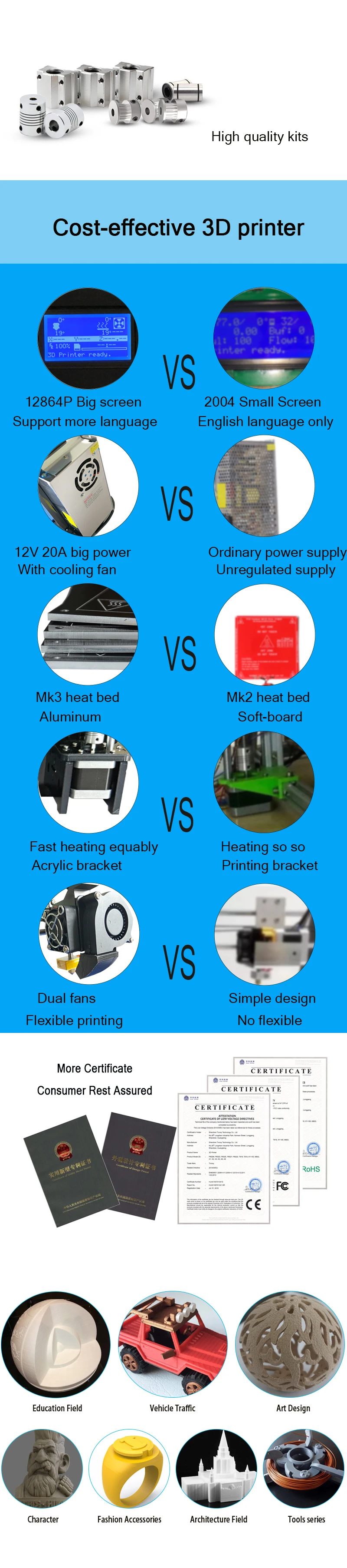 Обновление модели Tronxy X8 новейший 3d принтер 12864 ЖК-дисплей алюминиевый MK3 heatbed MK8 прямой экструдер DIY Полный комплект