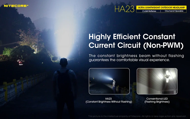 NITECORE HA23 250 люменов CREE XP-G2 S3 светодиодный налобный фонарь Водонепроницаемый 2х АА портативный светильник весовой дизайн прочный PC материал светильник