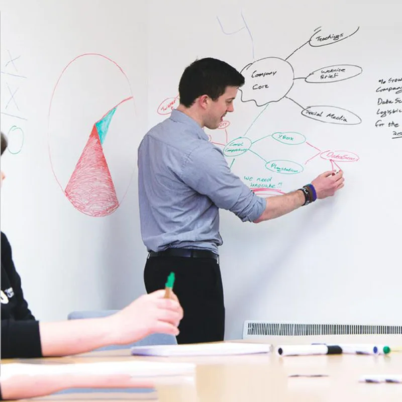 Новинка утолщенная Настенная Наклейка на стену с изображением доски для детской