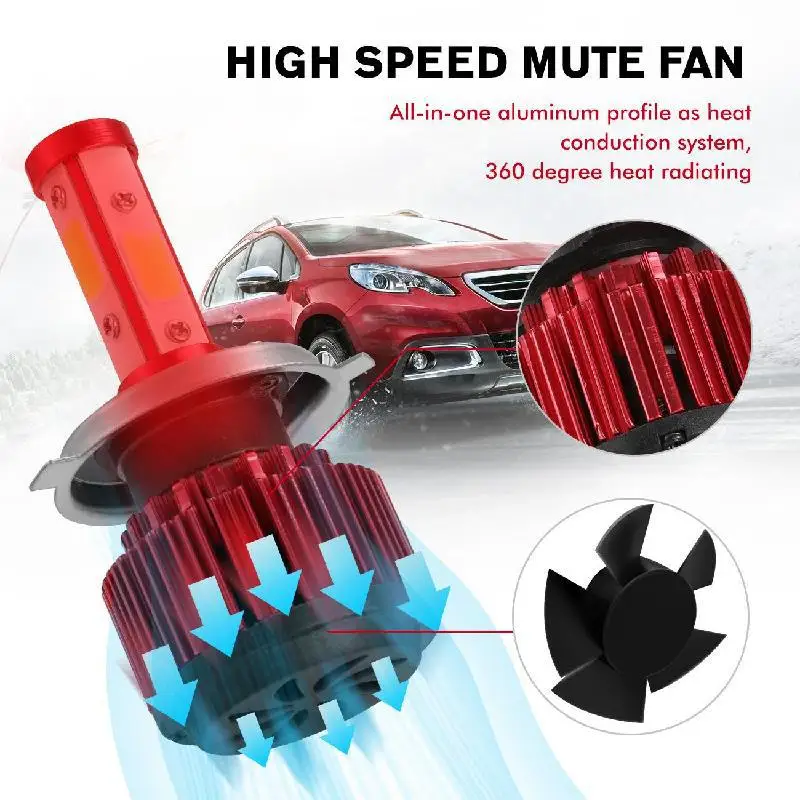 Aslent H4 LED H7 H11 H8 HB4 HB3 H9 9005 9006 9004 Upgrade Car Headlight Bulbs 100W 10000LM Styling 6500K led light lamp 12V | Автомобили и