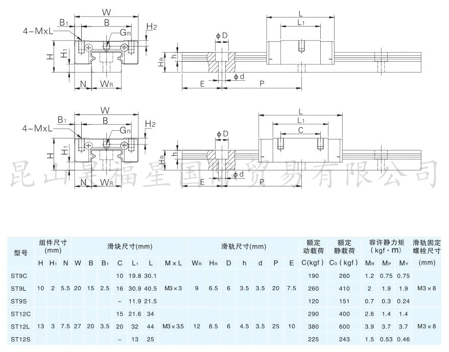 Линейная направляющая ST9C/MR9MN/MGN9C/RSR9KM/LU09TL/LWL9B/SEB(S)9A N/(S)SEB(Z)10|linear guide|mini linear guideguide |