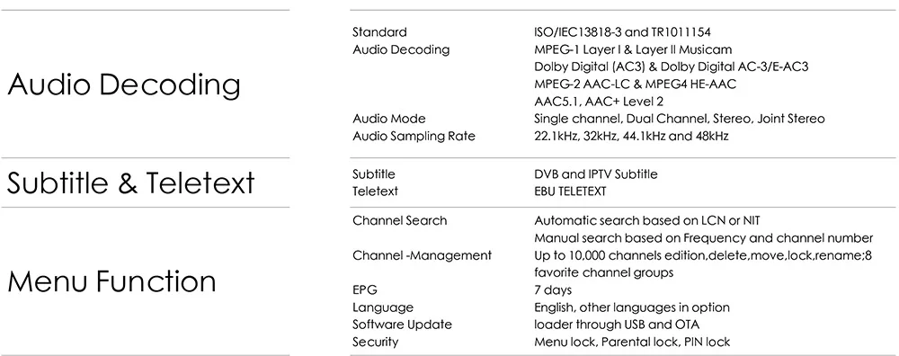 Ipremium i9 DVB T2 AVOV Smart Android Tv Box DVB-S2 T2 C DVB T2 DCB C Iptv Box комбинированный спутниковый ресивер Южноамериканская версия
