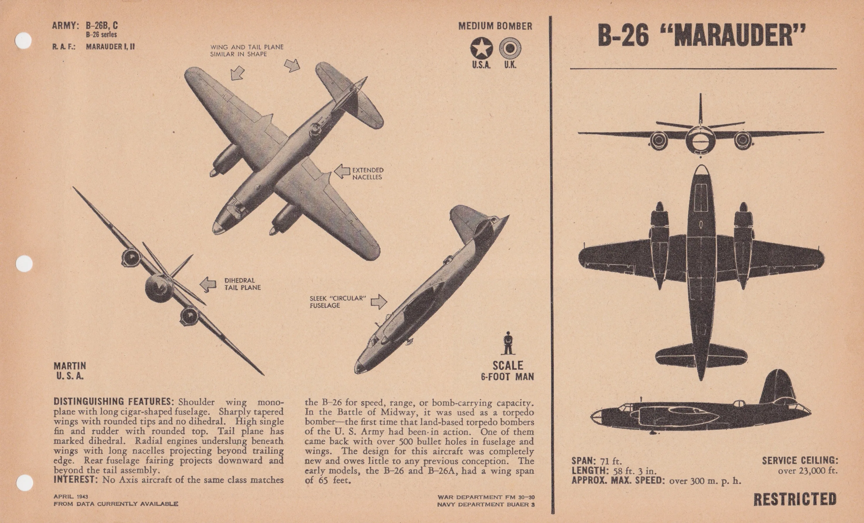 WW2 армии США самолетов B-17 "летающая крепость" классические холщовые картины