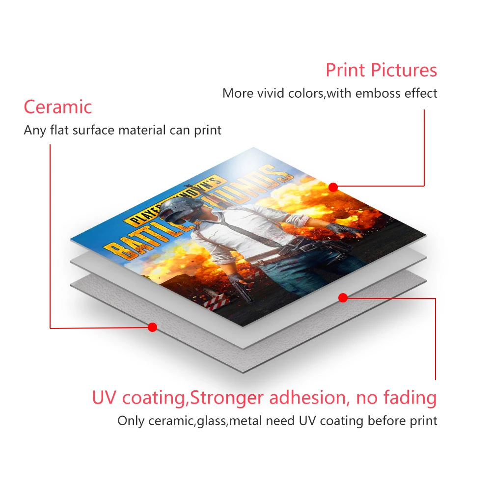 Высокое качество автоматический УФ принтер для чехла телефона ПВХ акриловая