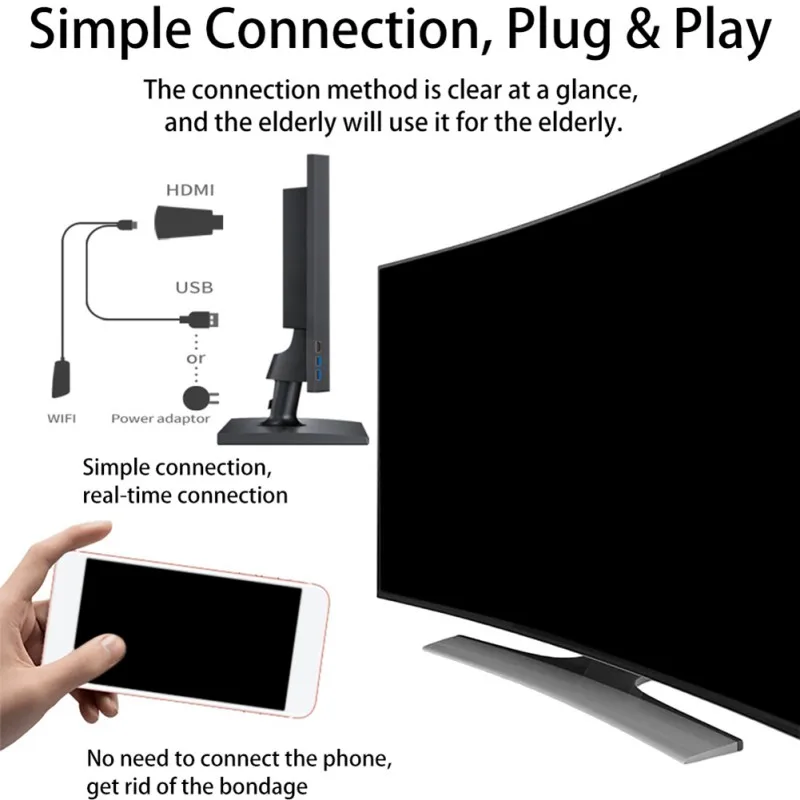 4 K* 2 K HD Беспроводной огонь Смарт пульт от телевизора двойной 2,4G/5G tv Dongle HDMI 1080 P обмена потоковыми мультимедийными данными(Airplay DLNA Play Wi-Fi Дисплей ТВ приемник