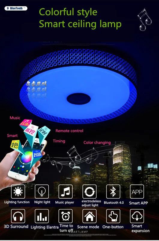 Современные Автоматические Потолок ПРИВЕЛО Накладные Панели Bluetooth APP