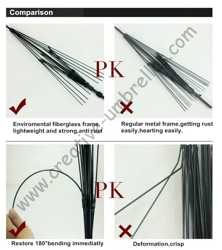 4 шт./лот зонт для гольфа видимая двухслойная ткань стекловолоконная рама