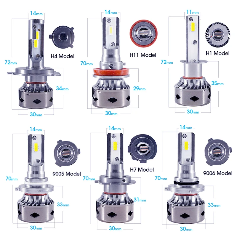 Carlitek мини светодиод машины фары лампы H7 H4 H11 H1 9005 9006 SMD Led чип 10000LM 72 W для 6000 K