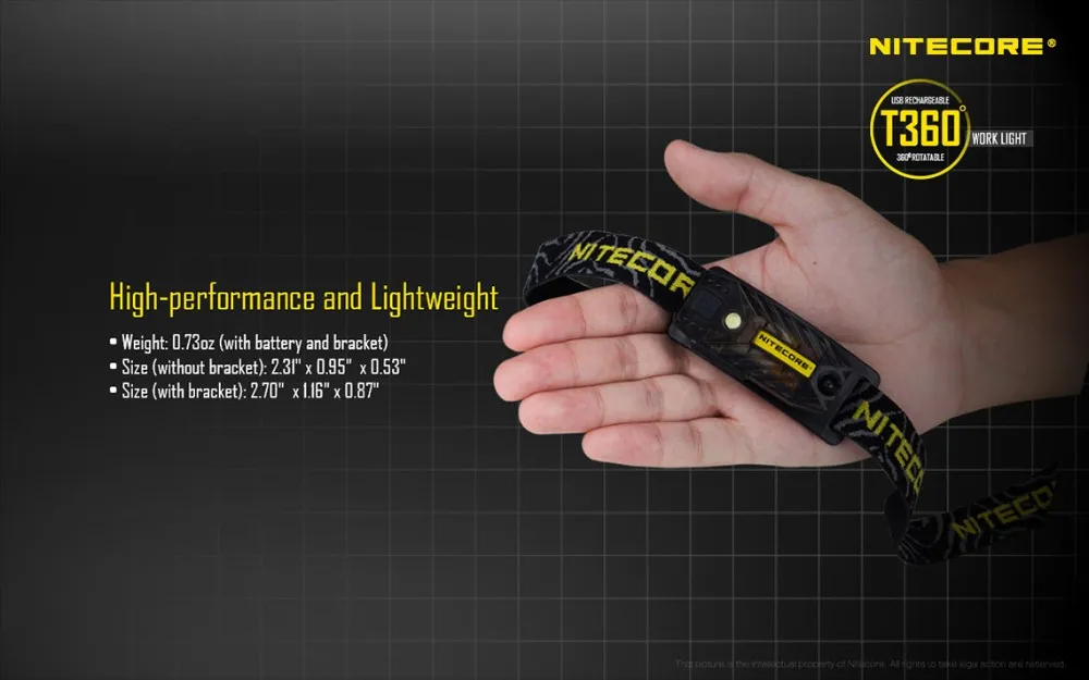 Topsale NITECORE T360 светодиодный налобный фонарь с подзарядкой, высокая производительность, 360 градусов, водонепроницаемый фонарь, фонарь для кемпинга, рыбалки
