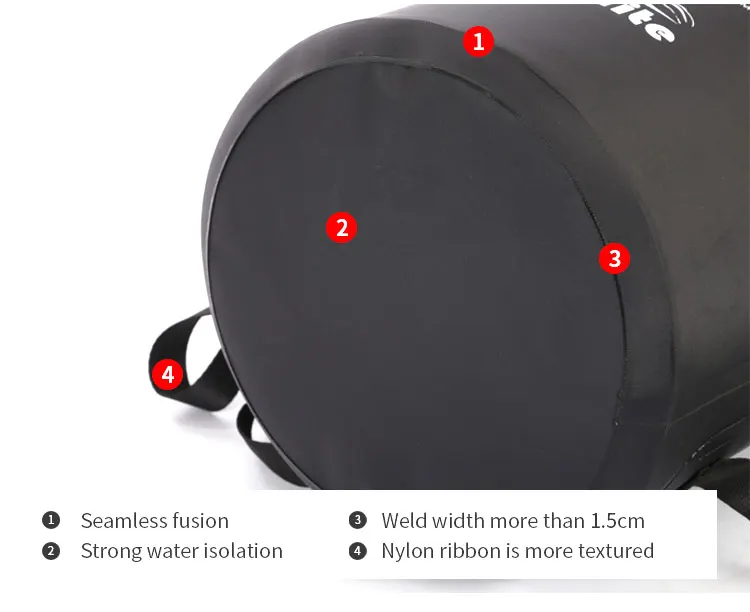 Sepiolite brand15L/25L водонепроницаемый рюкзак для хранения сухой мешок для сплав на каноэ каяках Спорт на открытом воздухе рюкзаки, сумки для путешествий