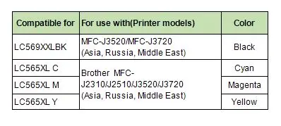 YOTAT 1 комплект совместимый картридж с чернилами LC569 LC565 для Brother MFC-J2310 MFC-J2510 MFC-J3520 MFC-J3720