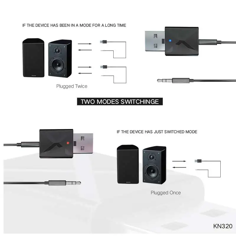 Rovtop 2 в 1 стерео Bluetooth аудио приемник и передатчик 3 5 мм AUX беспроводной адаптер для