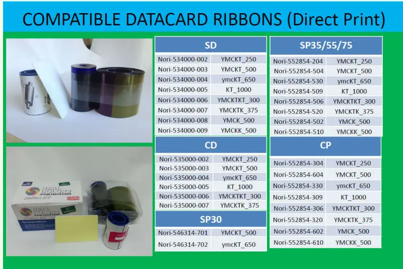 Совместимая карта данных лента принтера 534000-007 YMCKTK 350 Сделано в Корее Datacard SP75 SP55 SP35