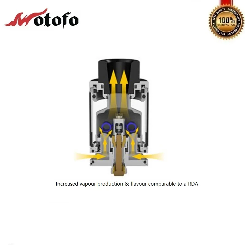 Оригинальный Wotofo Bravo RTA 25 мм бак восстановление капель Vape 510 нить испаритель 810 мл/6