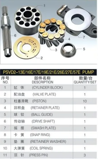 

Repair kit hydraulic pump for KAYABA PSVD2-16E pump spare parts cylinder block piston SUNWARD 1.6-2 TONS