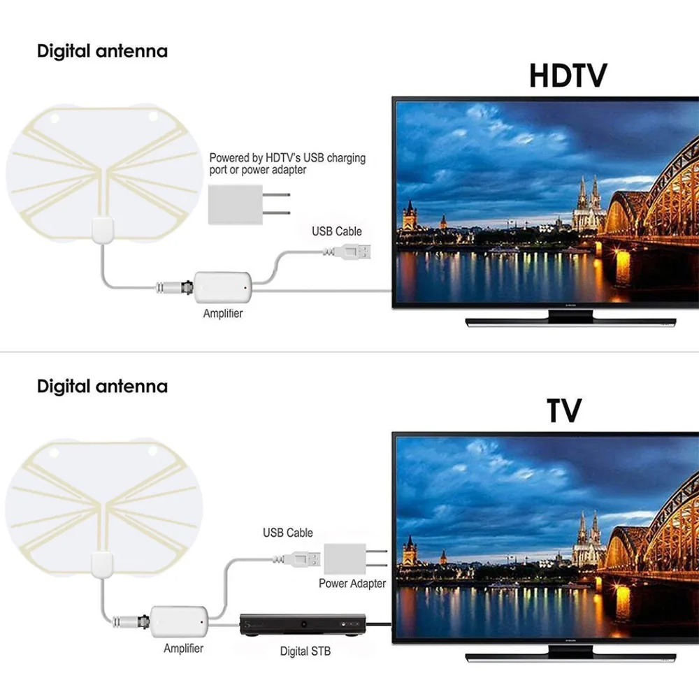 Satxtrem DVB-T комнатная ТВ антенна 50 км Диапазон HD цифровая кабель 1080P усилитель