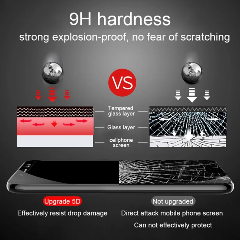WhaY 5D закаленное Стекло для iPhone 8 крышка Экран протектор Роскошные 9 H изогнутый