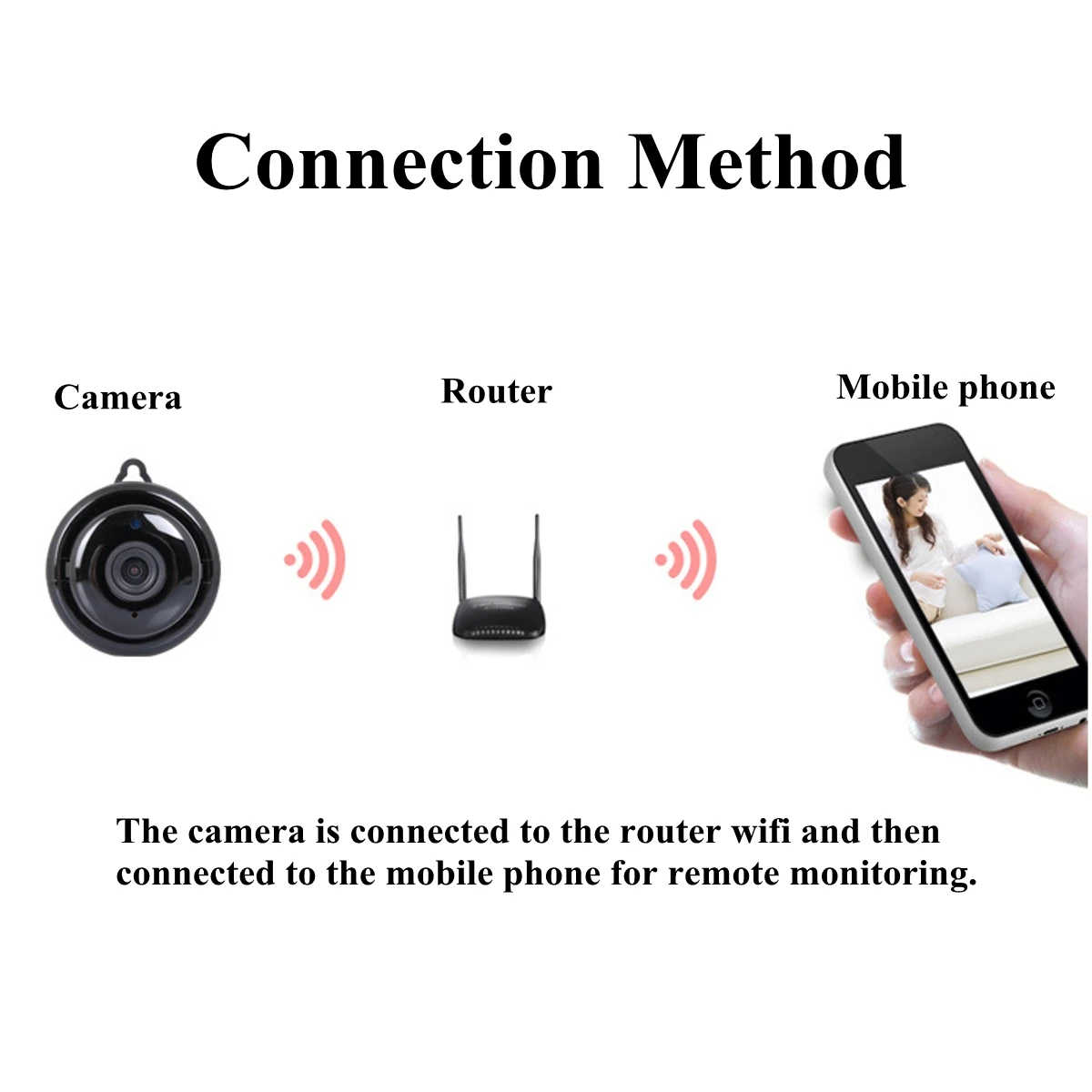 Беспроводная мини Wi-Fi камера 1080P HD ИК Ночное Видение Домашняя безопасность IP камера CCTV детектор движения Детский Монитор Cam