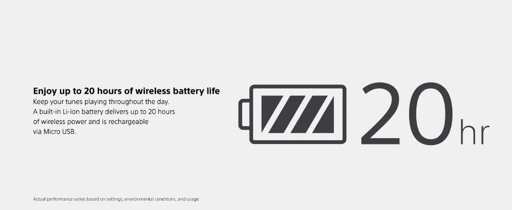 SONY WH-CH500 Stamina Беспроводные наушники с NFC