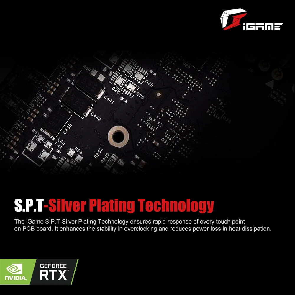 Красочная графическая карта iGame RTX 2060 Ultra OC GDDR6 Nvidia GPU 6G 1680MHz GeForce видеокарта Placa De Video HDMI для игрового ПК
