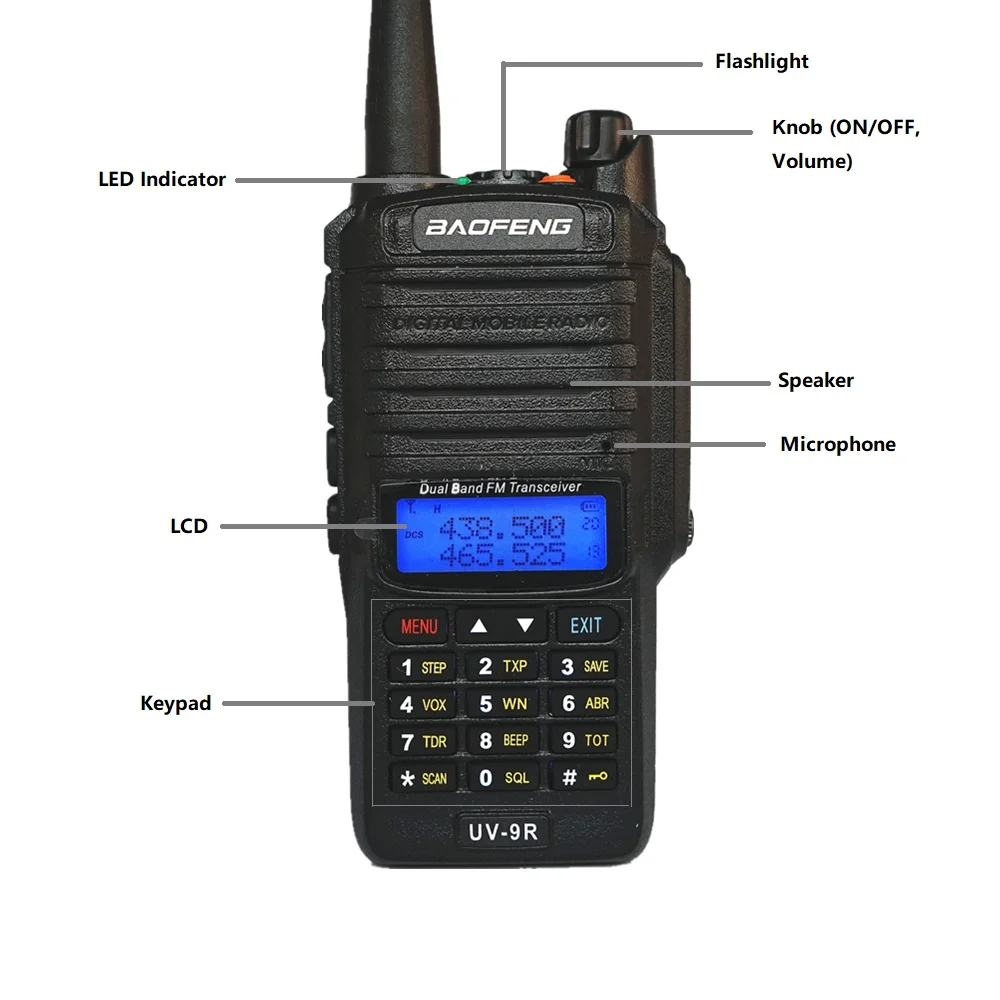 8 Вт Baofeng UV-9R рация IP67 водонепроницаемый двухдиапазонный двухсторонний радиоприемник УВЧ ОВЧ ЧМ трансивер любительский CB автомобильные радиоприемники для ветчины UV9R