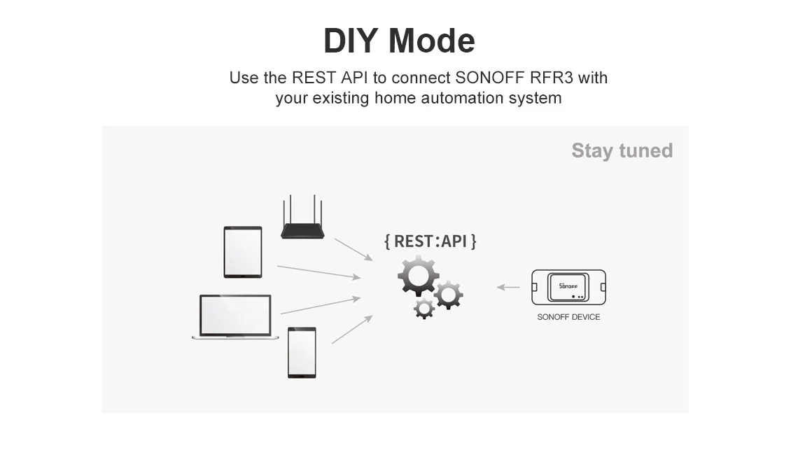 5 шт. смарт-переключатель EweLink Sonoff RFR3 WiFi переключатель 433RF управление смарт-переключатель Sonoff RF3 работа с Alexa IFTTT Google Home