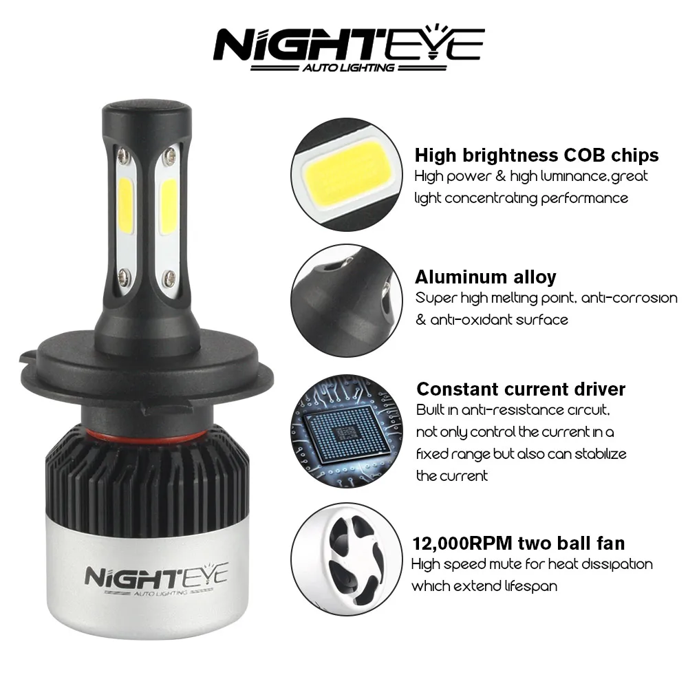 NIGHTEYE супер яркие Автомобильные фары H7 светодиодный H4 H8/H9/H11 9005/HB3 9006/HB4 авто лампа 72
