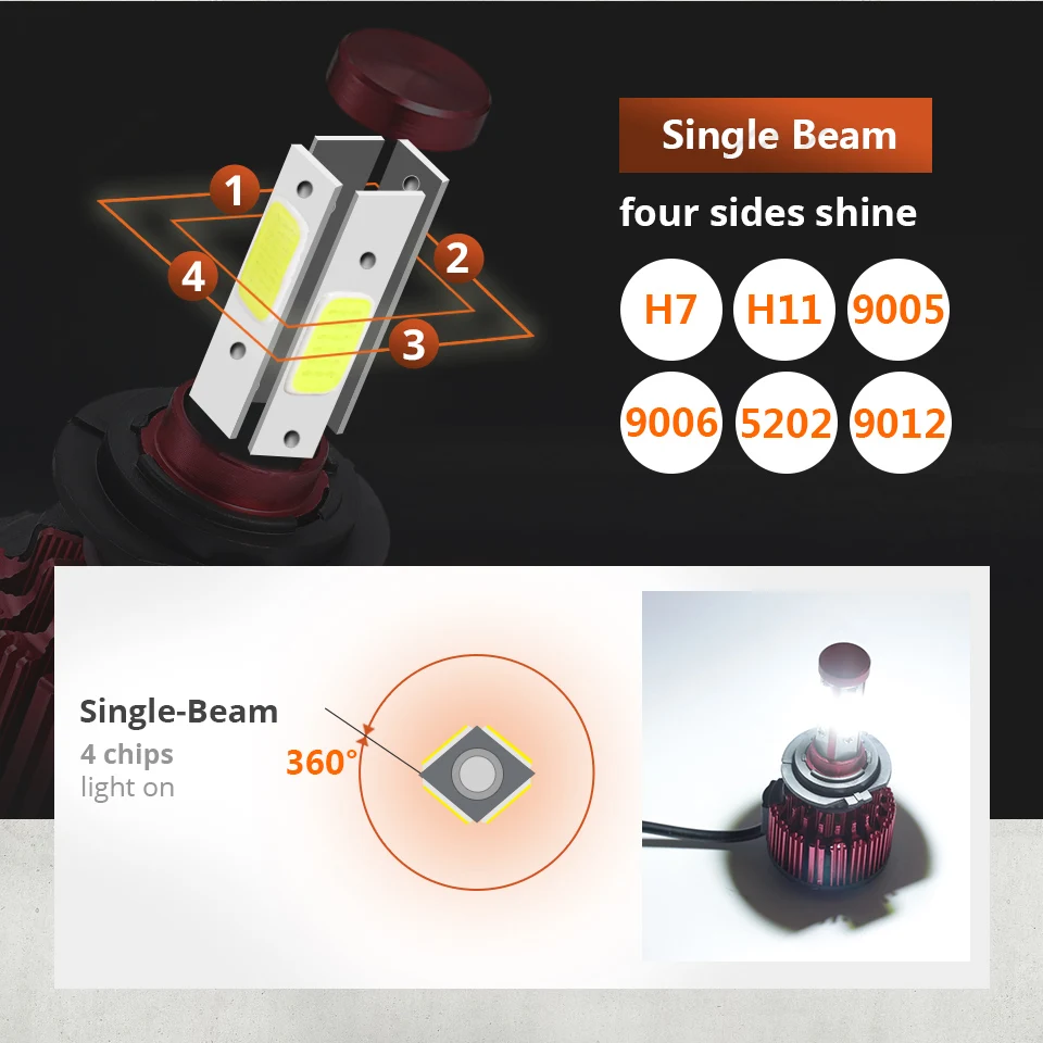 Partol 100 W LED H4 Hi Lo луч H7 H11 9005 9006 Прокат светодиодные лампы фар Противотуманные фары 4