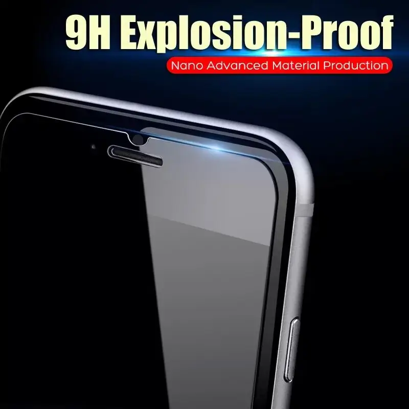 3pcs Soft Explosion-Proof Nano Screen Protector For iPhone 6 6S 7 8 Plus X Protective Film XS MAX XR 5 5S SE Not Tempered Glass | Мобильные