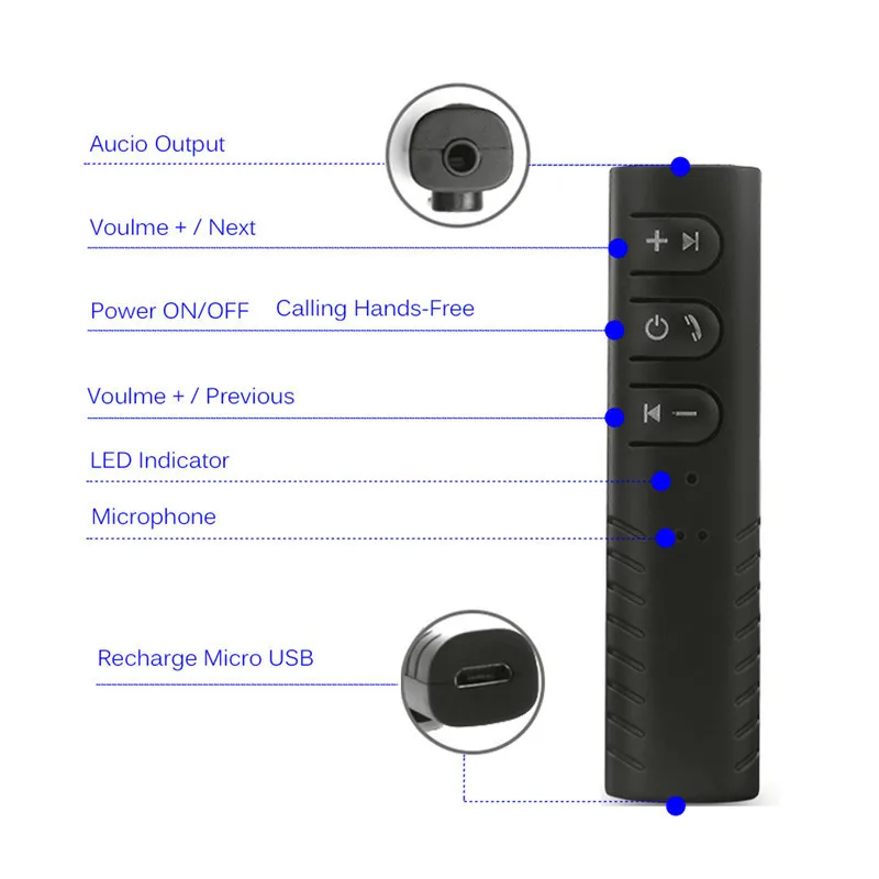 Автомобиль Hands-free приемник Bluetooth 3 5 мм Jack аудио Музыка Беспроводной адаптер