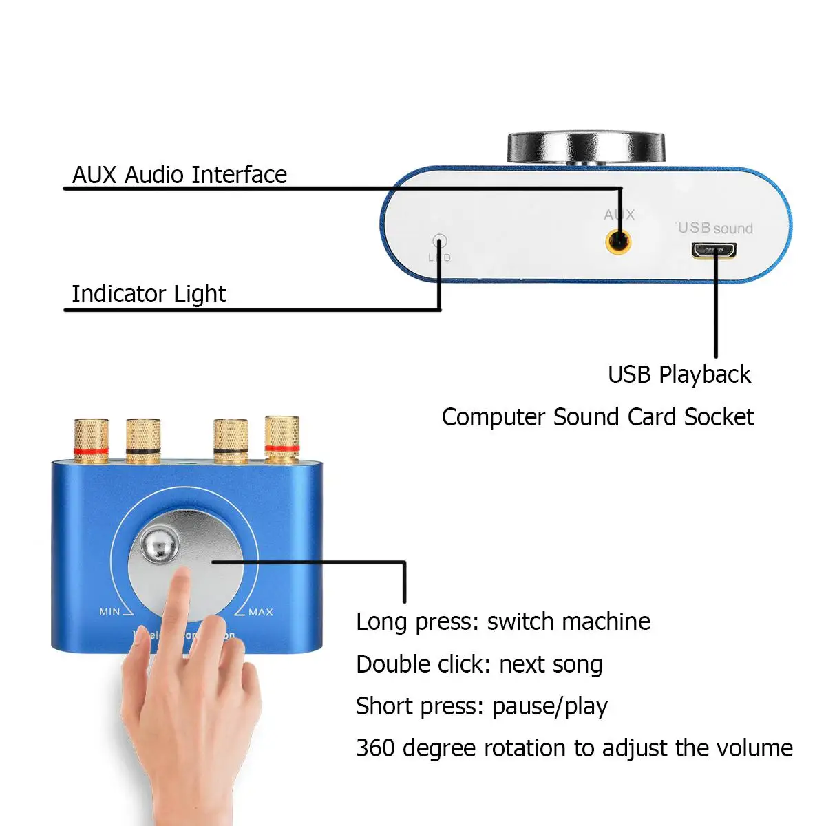 Nobsound 12 в 100 Вт HiFi мини усилитель мощности AUX для android USB цифровой амперметр bluetooth 4,2 аудио усилитель мощности
