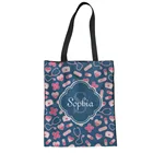 Сумка-тоут женская, холщовая, с принтом Бордер-колли