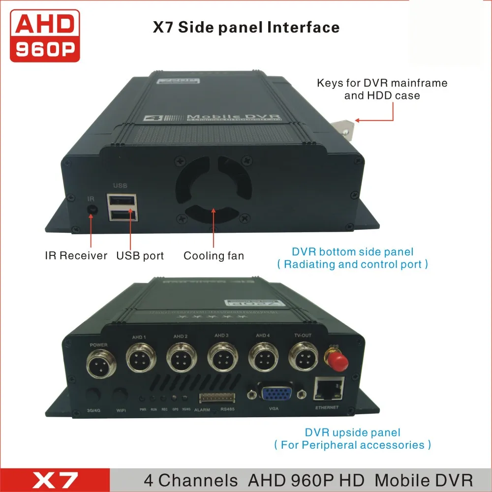 4CH H264 AHD мобильный автомобильный видеорегистратор с 2 5-дюймовым TFT LCD и HDD USB SD карта