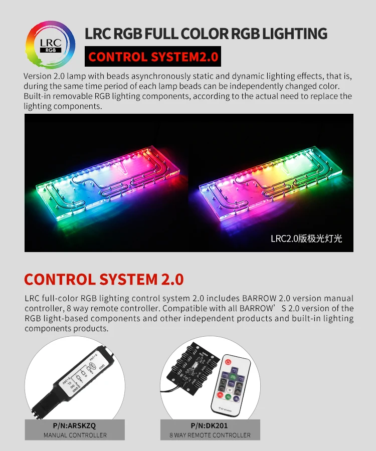 Курган LLO11-SDBV1, водные доски для Lian Li PC-O11 динамический чехол, для Intel cpu водоблок и один GPU корпус