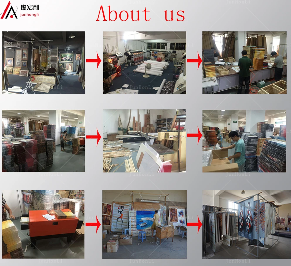 

No pictures frame 5 piece Retro London Large Image Canvas painting abstract art wall decoration room home on posters