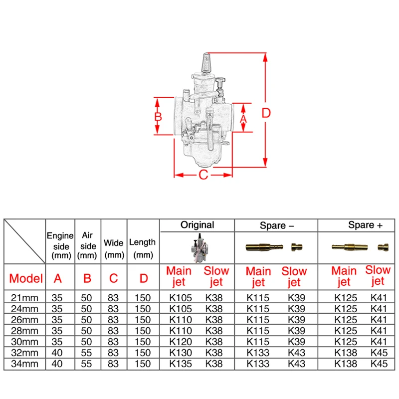Мотоцикл Alconstar 21 24 26 28 30 32 34 мм карбоновый карбонат для мотоцикла KOSO KEIHI PWK OKO